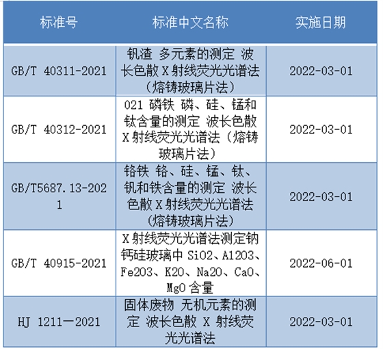 表1.png