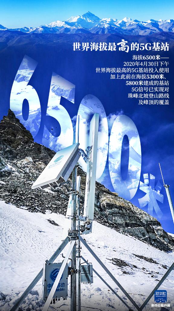 非凡十年:中國的十個維度