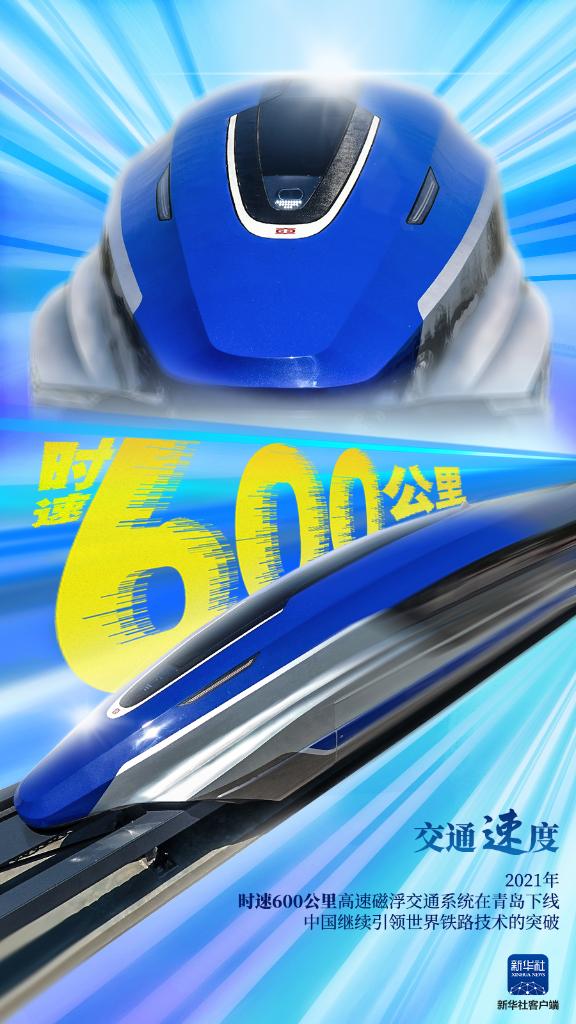 非凡十年:中國的十個維度