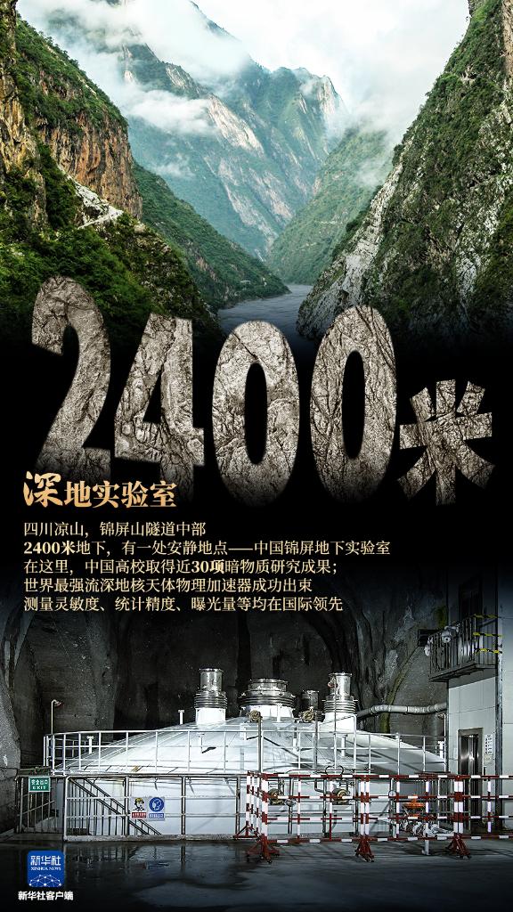 非凡十年:中國的十個維度