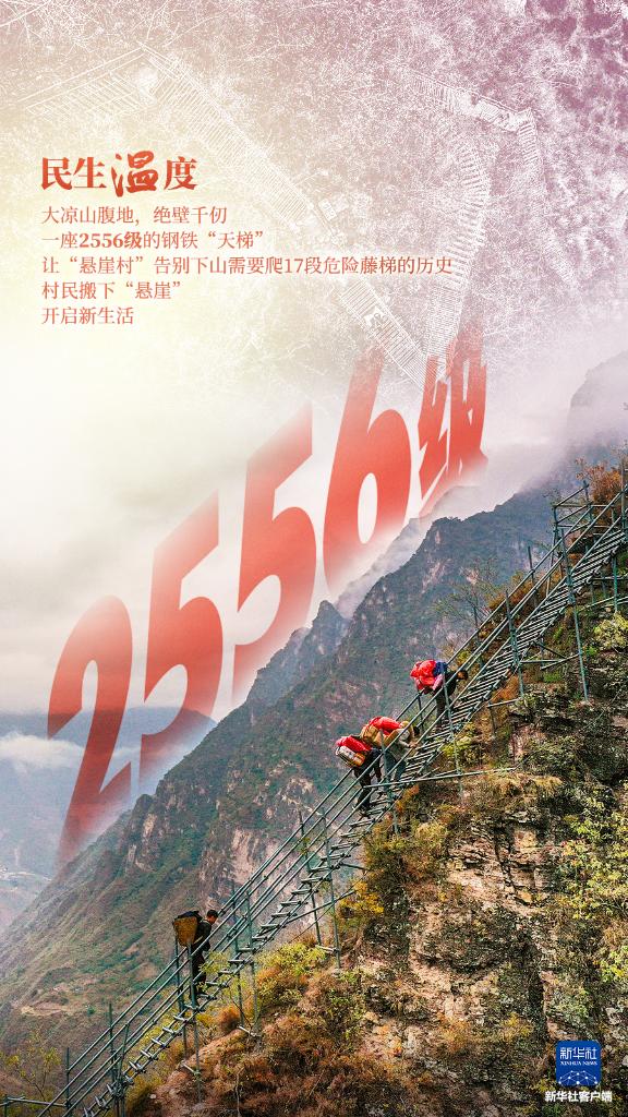 非凡十年:中國的十個維度