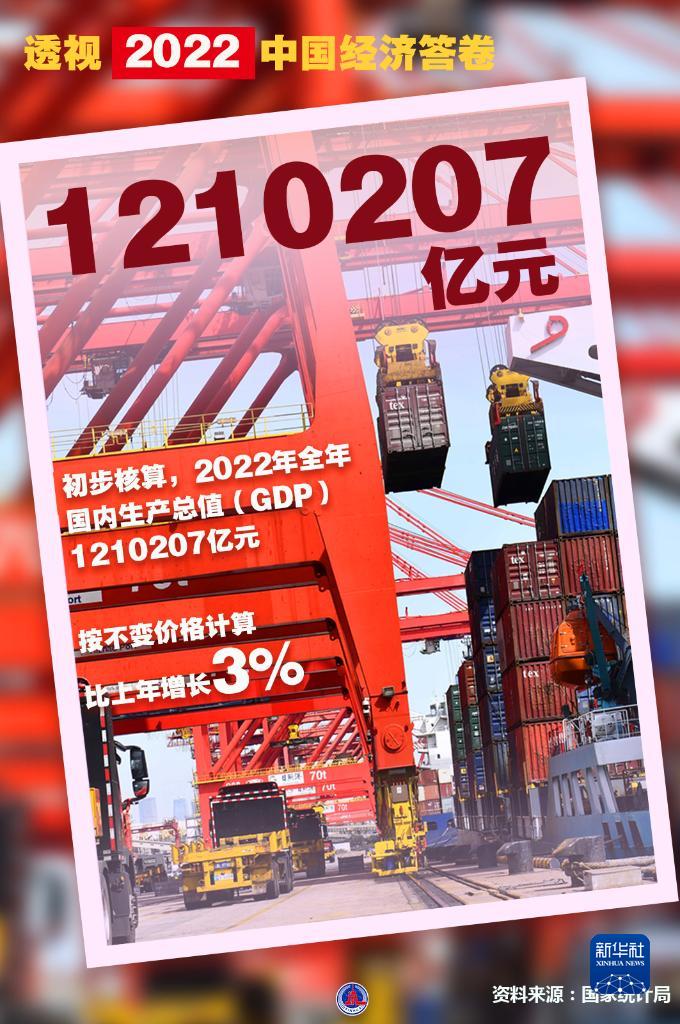 “兩個確立”為黨和國家事業(yè)發(fā)展提供根本保證——新征程上滿懷信心開新局展新貌系列述評之一