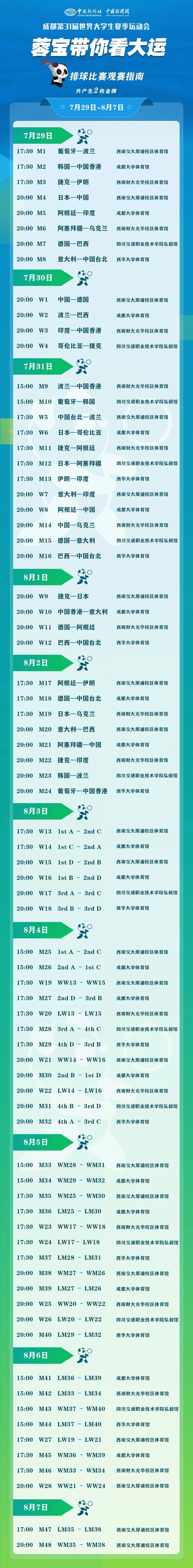 “蓉寶”帶你看成都大運會啦！這份觀賽指南請收好→