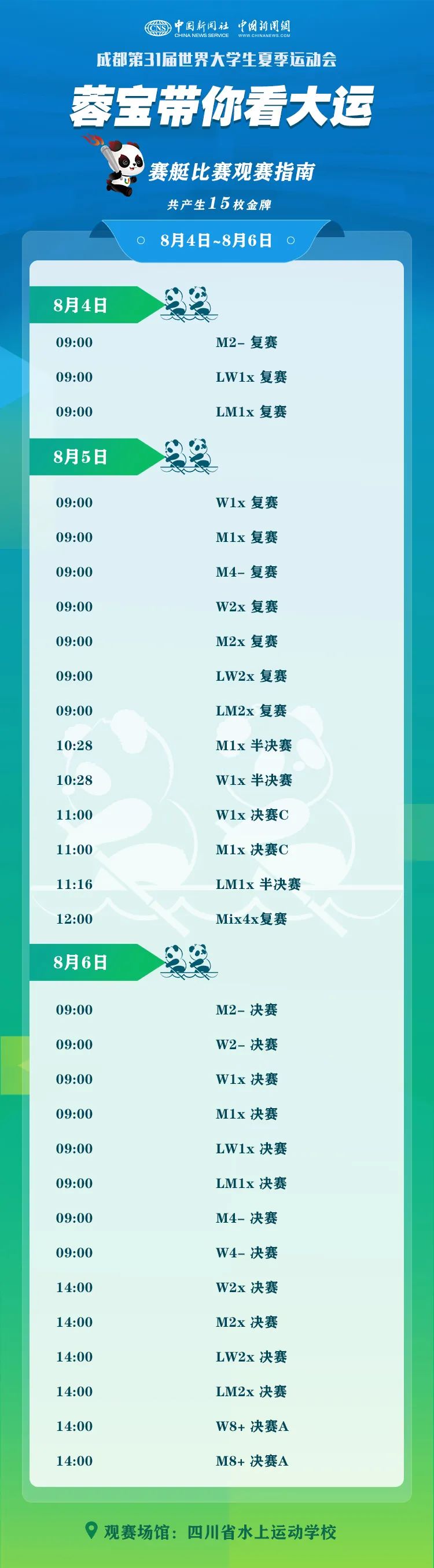 “蓉寶”帶你看成都大運會啦！這份觀賽指南請收好→