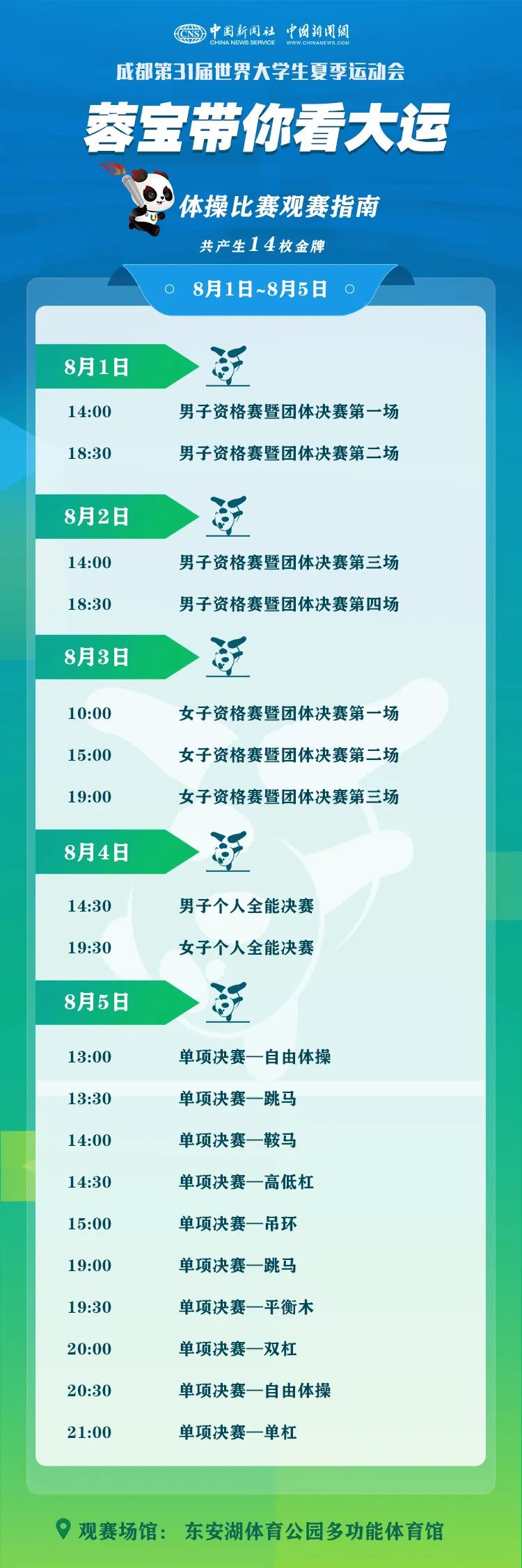 “蓉寶”帶你看成都大運會啦！這份觀賽指南請收好→