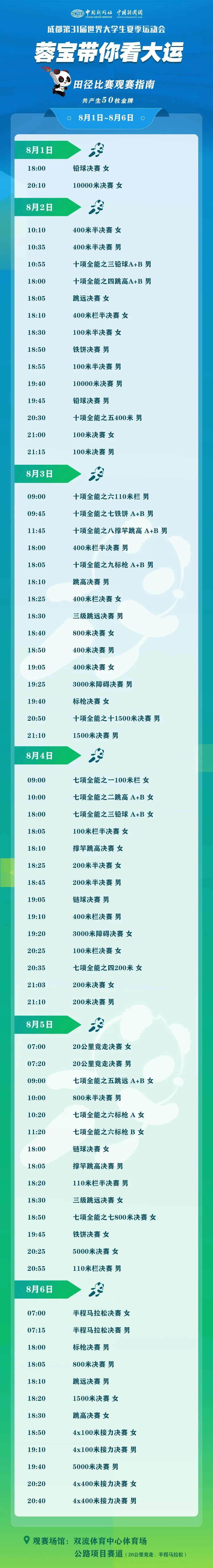 “蓉寶”帶你看成都大運會啦！這份觀賽指南請收好→