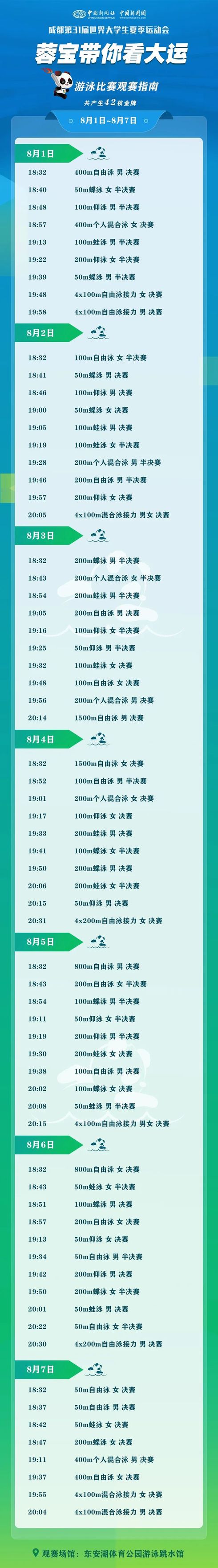 “蓉寶”帶你看成都大運會啦！這份觀賽指南請收好→