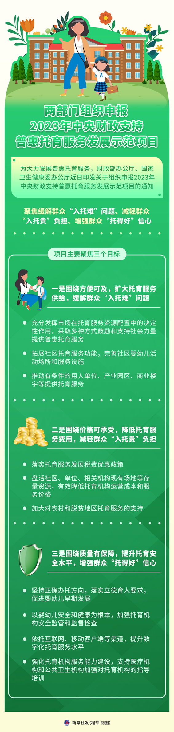 兩部門組織申報2023年中央財政支持普惠托育服務發展示范項目