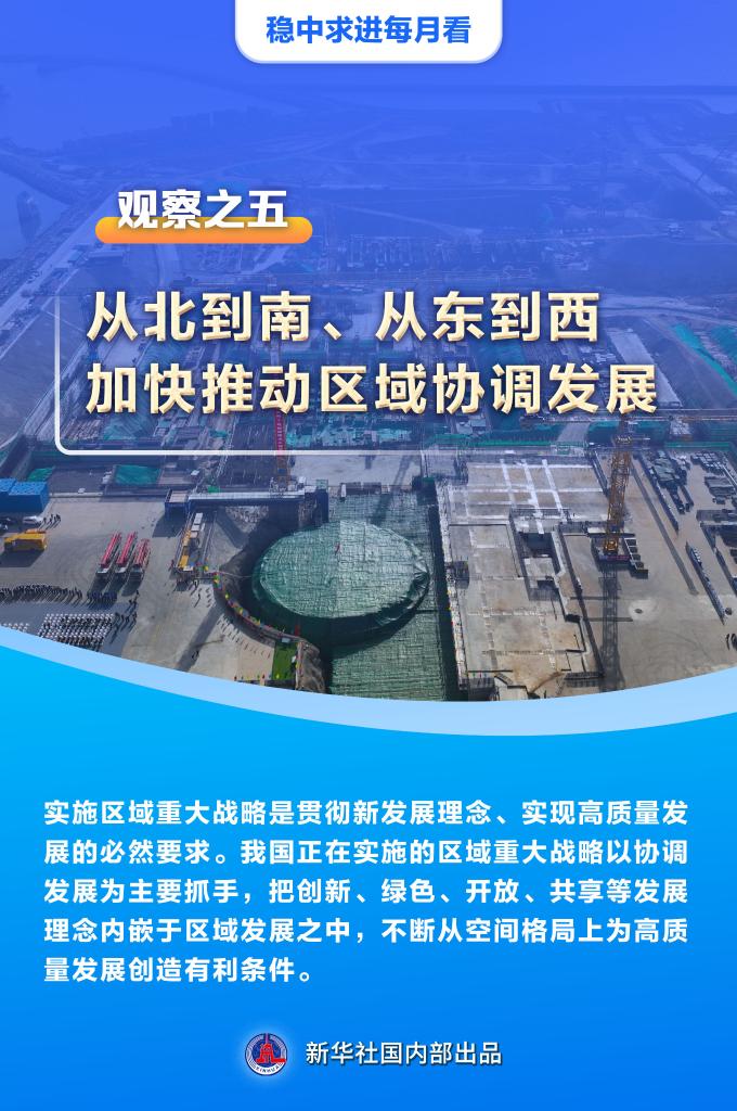 穩中求進每月看丨以高質量發展引領經濟持續復蘇——11月全國各地經濟社會發展觀察