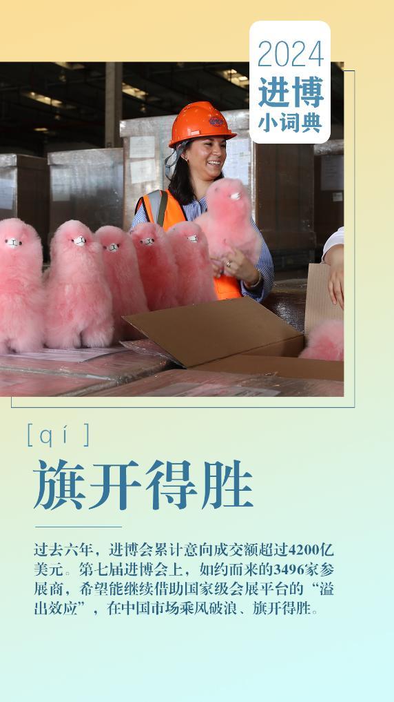 第七屆進博會小詞典來了!一起學習這7個知識點