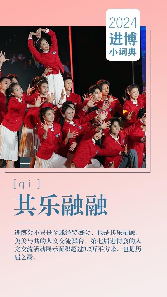 第七屆進博會小詞典來了!一起學習這7個知識點