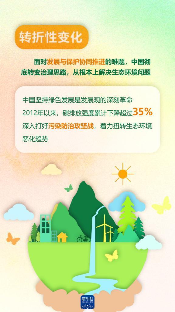 以“數(shù)”看“綠”!“兩山”答卷二十年