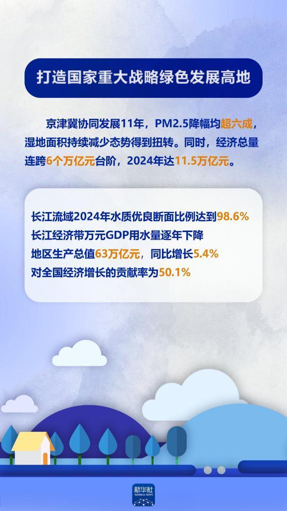 以“數(shù)”看“綠”!“兩山”答卷二十年