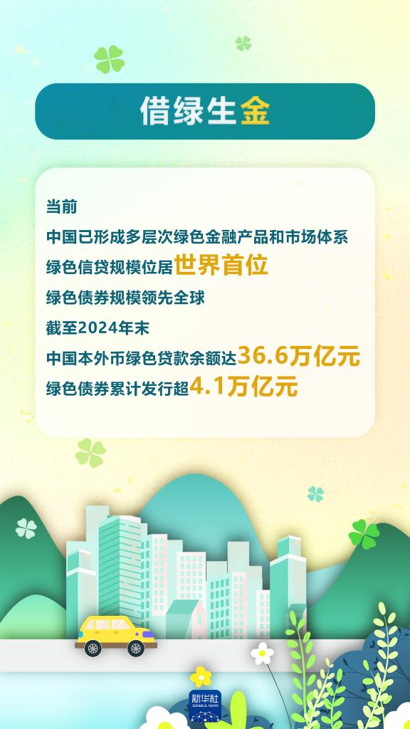 以“數(shù)”看“綠”!“兩山”答卷二十年